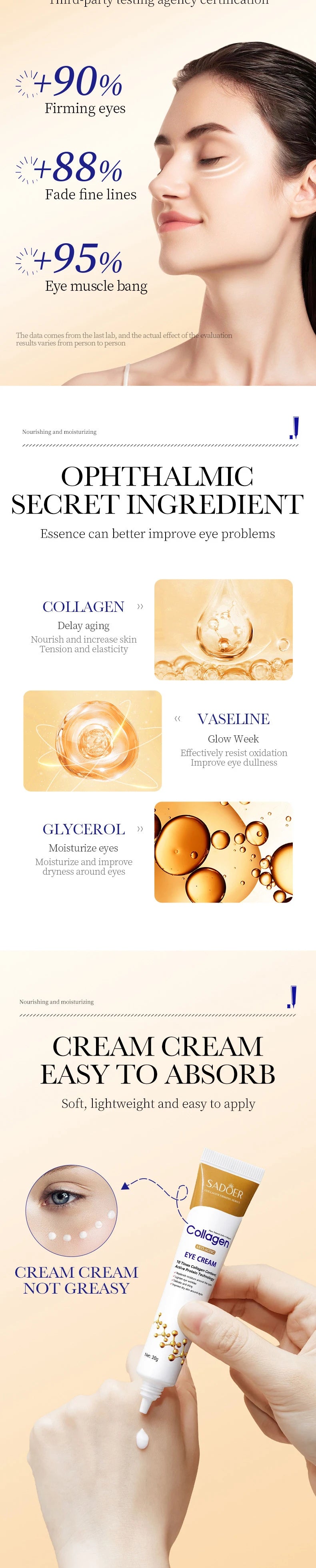 SADOER Collagen Eye Cream – Anti Dark Circles, Puffiness & Firming Moisturizing Eye Treatment (20g)